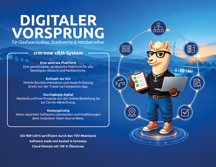 Digitalisierung