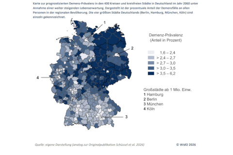 Demenz